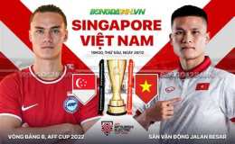 tính năng nổi bật bóng đá việt nam gặp singapore