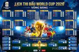 tính năng nổi bật bóng đá world cup 26