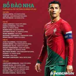 tính năng nổi bật bóng đá world cup bồ đào nha