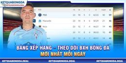 tính năng nổi bật bxh bong da duc
