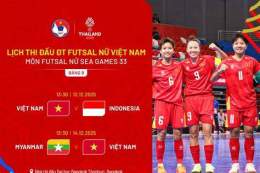 tính năng nổi bật bxh bóng đá nữ sea games 33