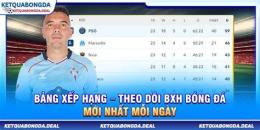 tính năng nổi bật bxh bong da tbn