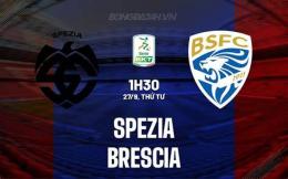 tính năng nổi bật câu lạc bộ bóng đá spezia