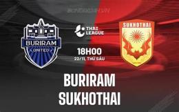 tính năng nổi bật câu lạc bộ bóng đá sukhothai