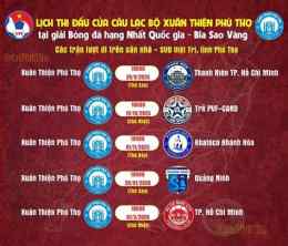 tính năng nổi bật câu lạc bộ bóng đá xuân thiện phú thọ