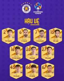 tính năng nổi bật clb bóng đá hà nội