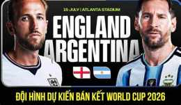 tính năng nổi bật dự đoán bóng đá world cup 2026