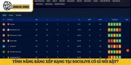 tính năng nổi bật hạng elo bóng đá