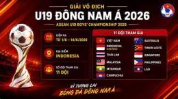 tính năng nổi bật kèo bóng đá u19 đông nam á