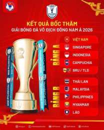 tính năng nổi bật kết quả bóng đá asean hyundai cup