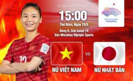 tính năng nổi bật kết quả bóng đá nữ asiad