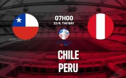 tính năng nổi bật kết quả bóng đá peru