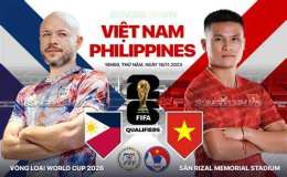 tính năng nổi bật kết quả bóng đá philippines