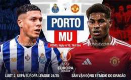 tính năng nổi bật kết quả bóng đá porto