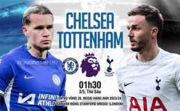 tính năng nổi bật kết quả bóng đá tottenham hôm nay