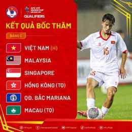 tính năng nổi bật ket qua bong da u17 viet nam