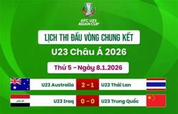 tính năng nổi bật kết quả bóng đá u23 asiad