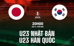 tính năng nổi bật kết quả bóng đá u23 hàn quốc