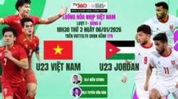 tính năng nổi bật kết quả bóng đá u23 jordan hôm nay
