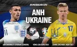 tính năng nổi bật kết quả bóng đá ukraine