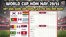 tính năng nổi bật kết quả kết quả bóng đá world cup hôm nay