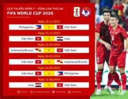 tính năng nổi bật lich bong da 2026