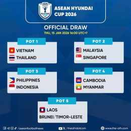 tính năng nổi bật lich bong da asean cup 2026