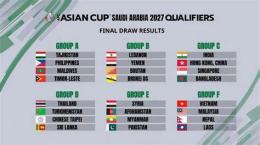 tính năng nổi bật lịch bóng đá asian cup 2027