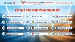 tính năng nổi bật lịch bóng đá chung kết