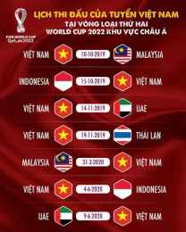 tính năng nổi bật lịch bóng đá đội tuyển việt nam