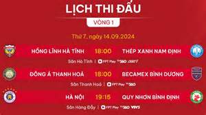 tính năng nổi bật lich bong da trambongtv info