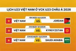 tính năng nổi bật lich bong da viet nam u23