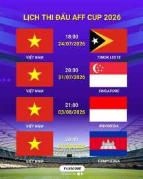 tính năng nổi bật lịch đá bóng aff cup 2026