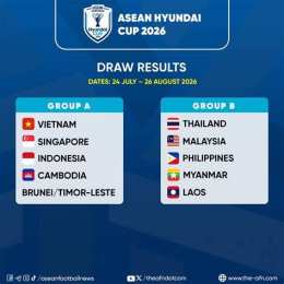 tính năng nổi bật lịch đá bóng hyundai cup
