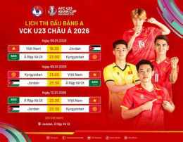 tính năng nổi bật lịch đá bóng u23 2026