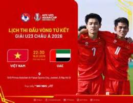tính năng nổi bật lịch đá bóng việt nam u23