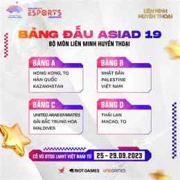 tính năng nổi bật lịch thi đấu bóng đá asiad 20