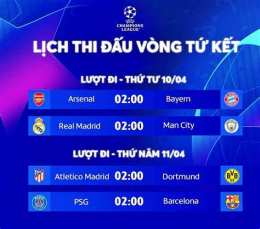 tính năng nổi bật lịch thi đấu bóng đá c1 châu âu