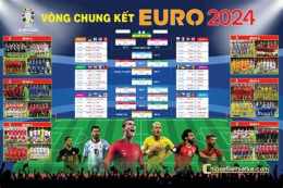 tính năng nổi bật lịch thi đấu bóng đá europa league