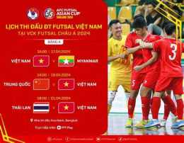 tính năng nổi bật lịch thi đấu bóng đá futsal châu á