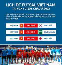 tính năng nổi bật lịch thi đấu bóng đá futsal việt nam