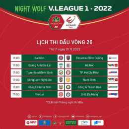 tính năng nổi bật lịch thi đấu bóng đá ngày 19