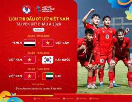 tính năng nổi bật lịch thi đấu bóng đá u17 việt nam