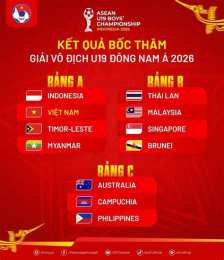 tính năng nổi bật lịch thi đấu bóng đá u19 đông nam á 2026