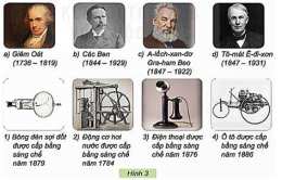 tính năng nổi bật nhà bác học nào đã phát minh ra bóng đèn điện