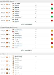 tính năng nổi bật nhận định bóng đá la liga