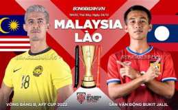 tính năng nổi bật nhận định bóng đá malaysia