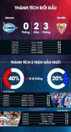 tính năng nổi bật nhận định bóng đá plus hôm này
