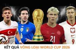 tính năng nổi bật nhận định bóng đá world cup