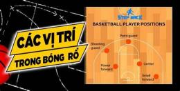 tính năng nổi bật rổ bóng đá